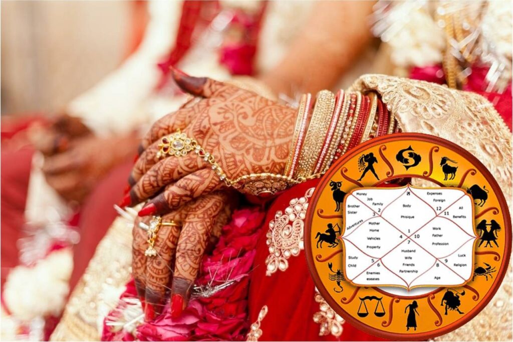 kundli-matching