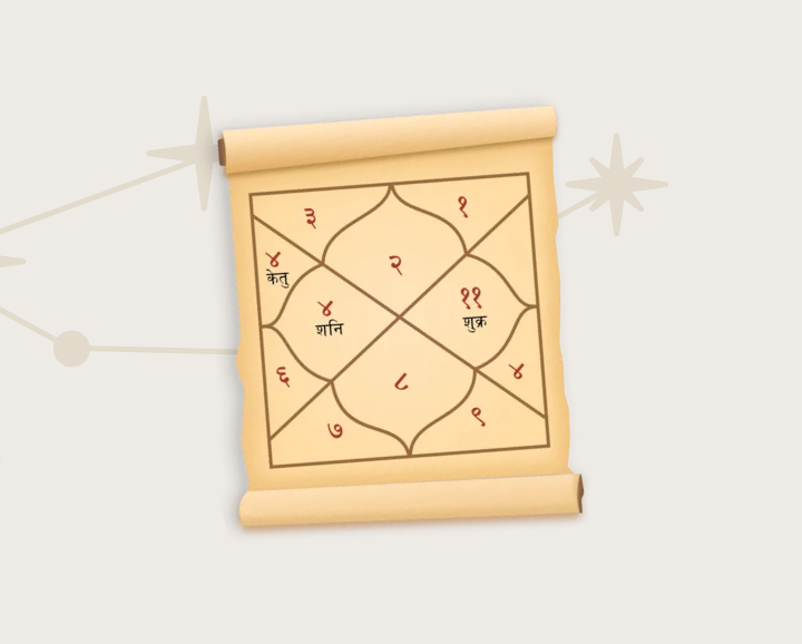 horoscope-banner-mobile